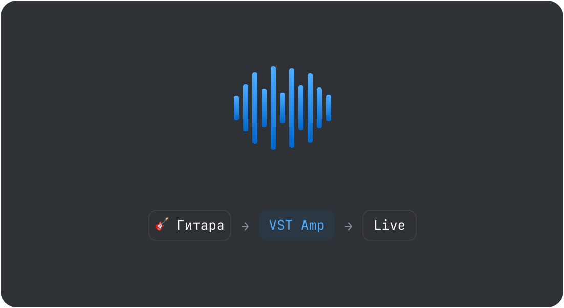 Гитара → VST Amp → Live